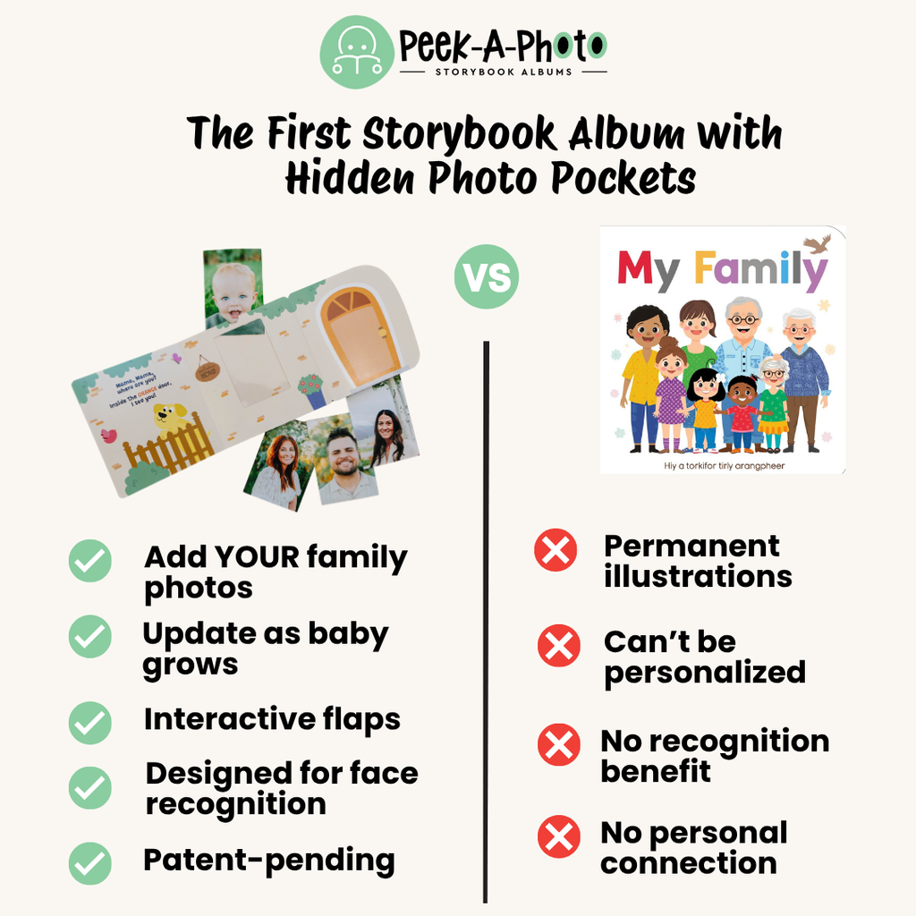 PEEK-A-PHOTO - Where's My Family?
