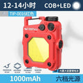 SMILING SHARK Flashlight Magnetic Clothe Clip Running Light | Outdoor Strong LED Camping Lantern with Power Indicator